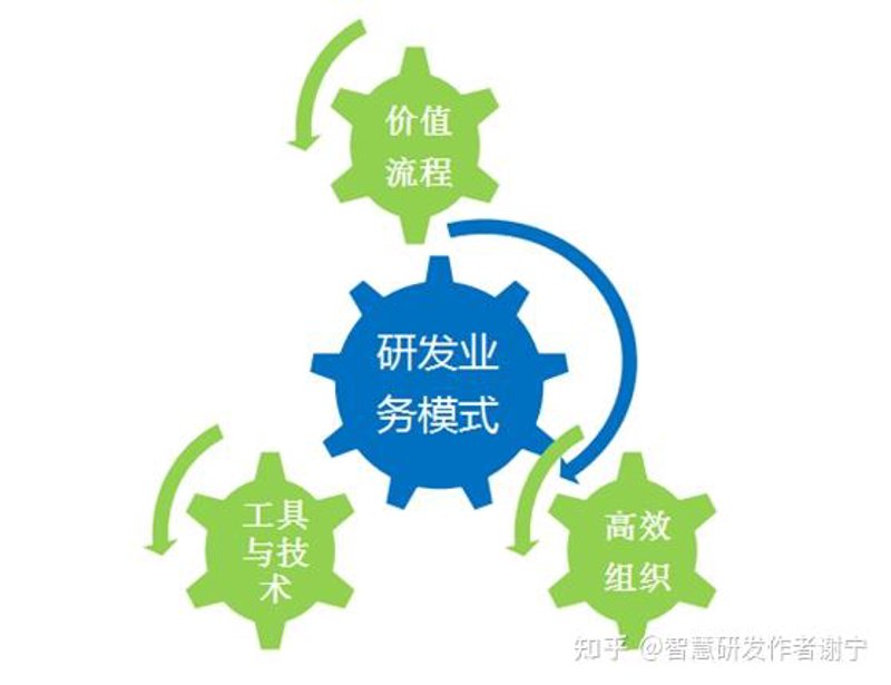 不锈钢板加工：制造业中的重要环节